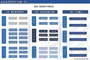 betway在线登陆截图4